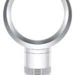 Ventilador Dyson AM12 Cool CF1 blanco